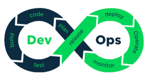 如何构建DevOps管道：初学者指南