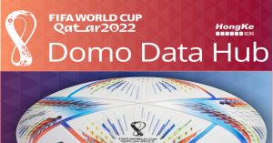 Domo-世界杯数据可视化有趣小知识！